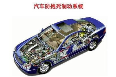 安全剎車(chē)有門(mén)道 告別急走急停，掌握制動(dòng)系統(tǒng)使用技巧